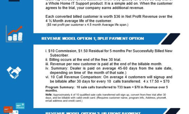 Entry 19Aidlena For Executive Summary Professional Throughout One Page Business Summary Template