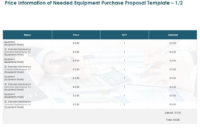 Equipment Purchase Proposal Template Powerpoint For Quality Equipment Proposal Template
