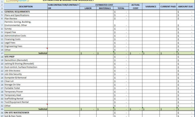 Estimating Spreadsheet Template — Excelxo Within Cost Card Template