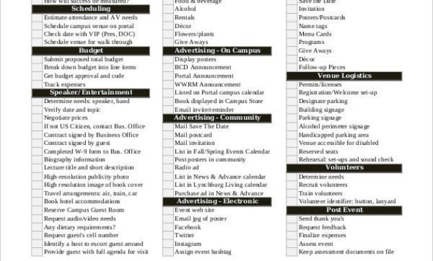Event Planning Checklist 16 Free Word Pdf Documents In Events Company Business Plan Template