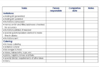 Event Planning Template Download Free Pdf And Doc Inside Quality Party Agenda Template