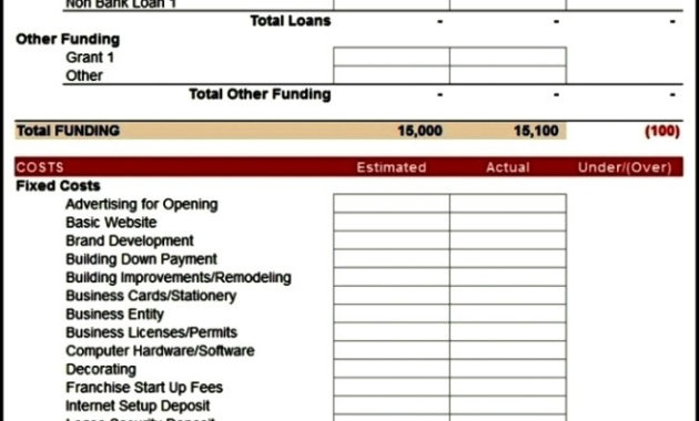 Example Business Startup Costs Template Sample Inside Business Costing Template