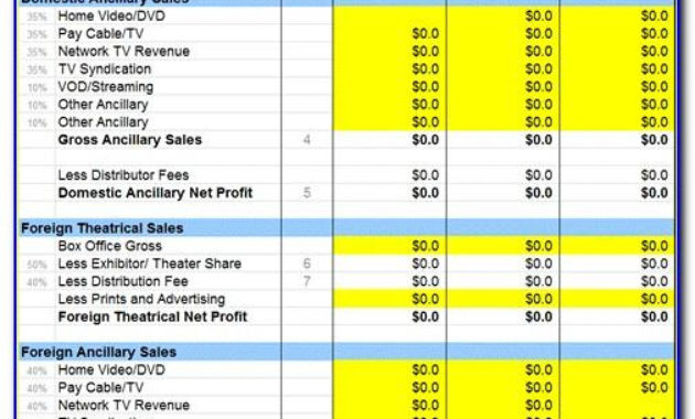 Example Financial Projections Business Plan With Business Plan Financial Projections Template Free