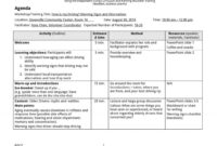 Example Of Training Agendas Pdf Format Edatabase For Awesome Professional Learning Community Agenda Template