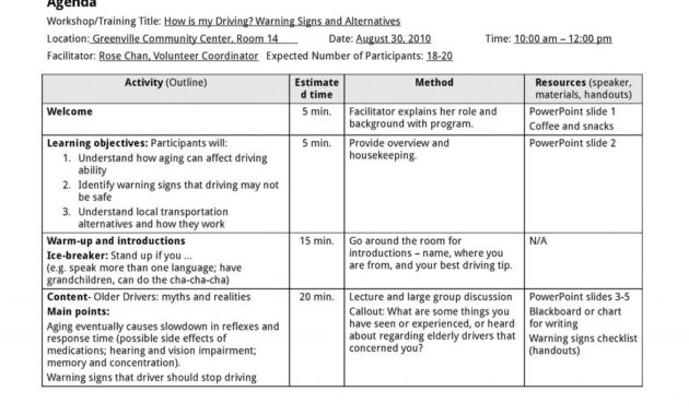 Example Of Training Agendas Pdf Format Edatabase For Awesome Professional Learning Community Agenda Template