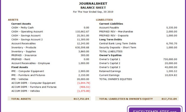 Excel Accounting Template For Small Business Balance With Regard To Small Business Balance Sheet Template
