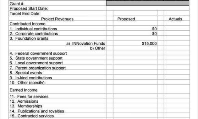 Excel Project Budget Template Grant Proposal Budget Within Grant Proposal Budget Template
