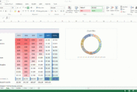 Excel Sales Analysis Spreadsheet Dbexcel With Regard To Business Plan To Increase Sales Template