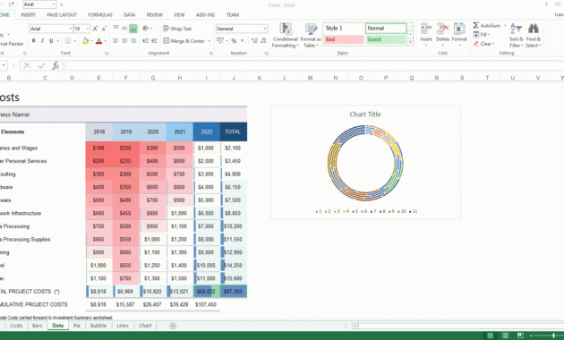 Excel Sales Analysis Spreadsheet Dbexcel With Regard To Business Plan To Increase Sales Template