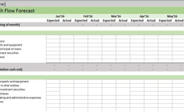 Excel Template Business Expenses Oxynux Intended For Business Forecast Spreadsheet Template