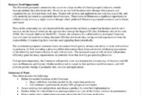 Executive Summary Template 8 Free Word Pdf Documents With Executive Summary Of A Business Plan Template