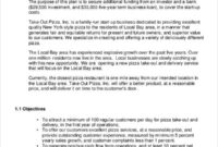 Executive Summary Template 8 Free Word Pdf Documents With How To Put Together A Business Plan Template