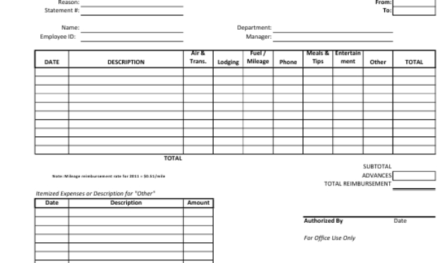 Expense Report Template Download Printable Pdf In Medical Expense Log Template