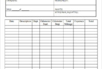 Expense Sheet Template Charlotte Clergy Coalition For Business Valuation Report Template Worksheet