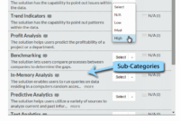 Expert Business Requirements Gathering Process And Software Inside Software Business Requirements Document Template