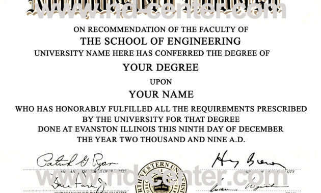 Fake Diploma Certificate Template Business Plan Templates With Fake Business License Template