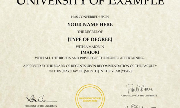 Fake Diplomas Certificates College University Replicas With Regard To College Graduation Certificate Template