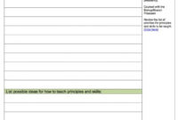 Family Meeting Agenda Template Business Pertaining To Family Meeting Agenda Template