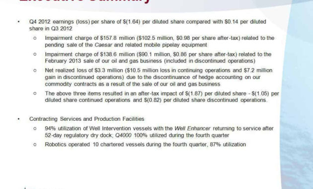 Federal Contracting Business Plan With Small Business Subcontracting Plan Template