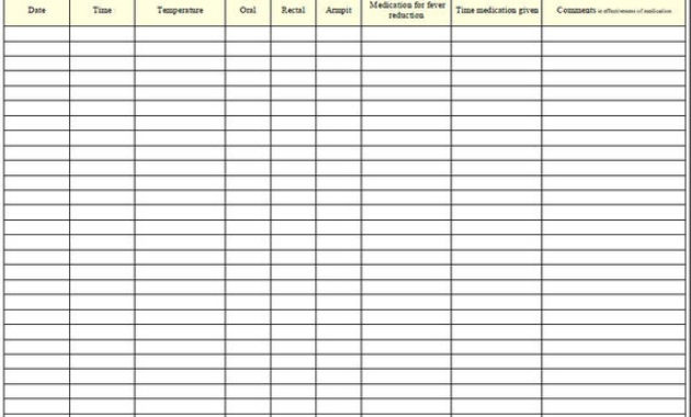 Fillable Temperature Log / Pdf/ Digital Health Forms/ Inside Amazing Food Temperature Log Sheet Template