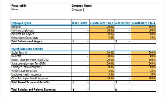 Financial Budget Plan Template 7 Word Excel Pdf Regarding Business Plan Financial Template Excel Download