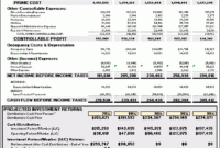 Financial Statement Restaurant Plan Example With Regard To Grocery Store Business Plan Template
