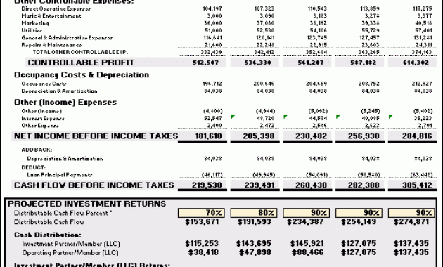 Financial Statement Restaurant Plan Example With Regard To Grocery Store Business Plan Template