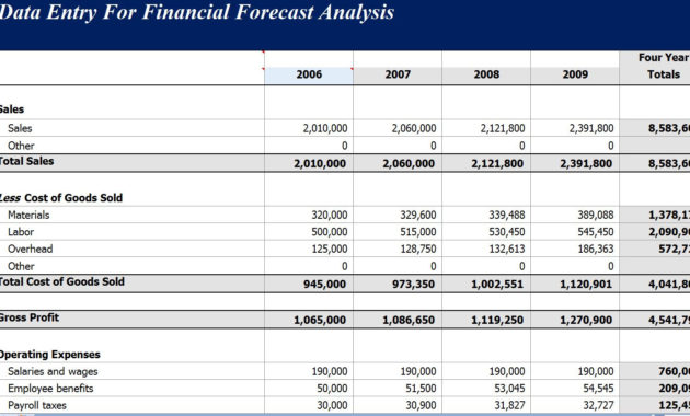 Financialtemplates Forecast Analysis Income Statement Regarding Cost Forecasting Template