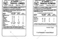 Fire Retardant Certificate Sample Carlynstudio Throughout Amazing Electrical Isolation Certificate Template