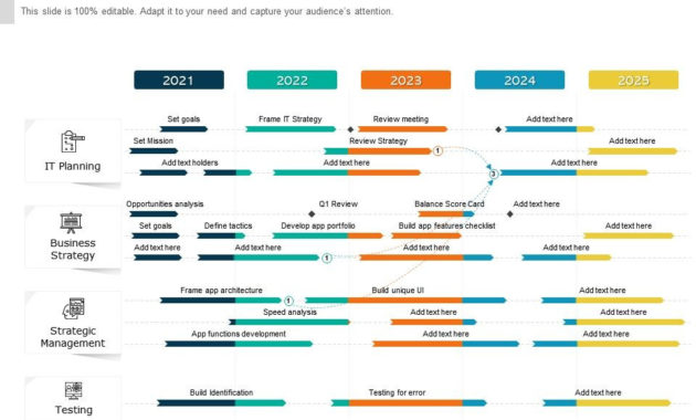 Five Years Mobile Application Development Roadmap With Throughout Business Plan Template For App Development