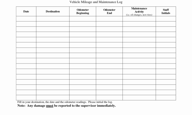 Fleet Vehicle Maintenance Spreadsheet With Truck With Awesome Pool Maintenance Log Template