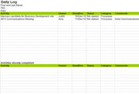 Follow Up Template Emmamcintyrephotography Pertaining To Employee Performance Log Template