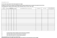 Food And Beverage Forms Food And Beverage Trainer With Amazing Restaurant Manager Log Template