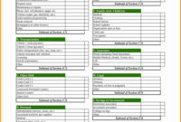 Food Cost Spreadsheet Excel Peterainsworth Intended For Food Cost Template
