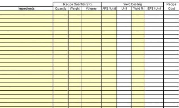 Food Cost Tracking Spreadsheet Spreadsheets Within Food Cost Analysis Template
