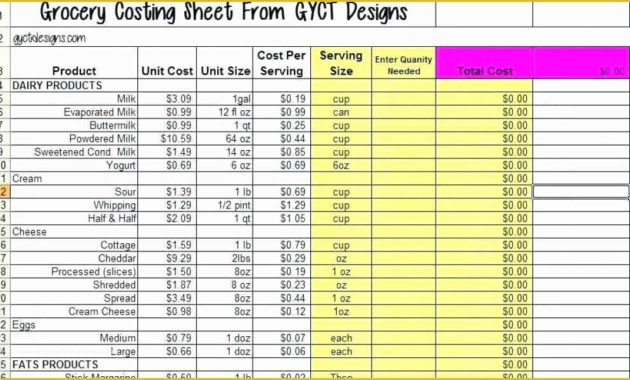 Food Costing Template Free Download Of 18 Cost Sheet Pertaining To Food Cost Template