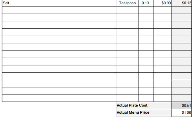 Food Costing Tool Workplace Wizards Restaurant Consulting With Best Recipe Food Cost Template