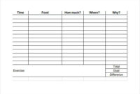Food Log Template 15 Free Word Excel Pdf Documents Throughout Free Daily Diet Log Template