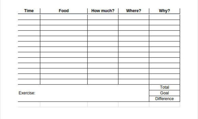Food Log Template 15 Free Word Excel Pdf Documents Throughout Free Daily Diet Log Template