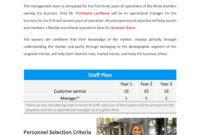 Food Truck Business Plan Template Sample Pages Black Box With Regard To Business Plan Template Food Truck