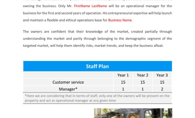 Food Truck Business Plan Template Sample Pages Black Box With Regard To Business Plan Template Food Truck