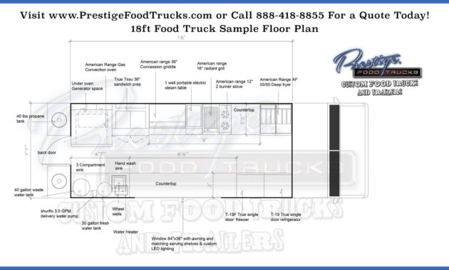 Food Truck Floor Plan Samples Prestige Food Trucks In Business Plan Template Food Truck