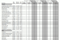 Foodservice Ordering Guide Templates Boosterprivacy Within Food Cost Analysis Template