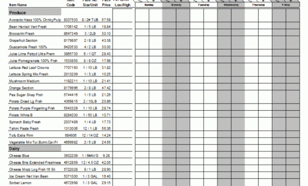 Foodservice Ordering Guide Templates Boosterprivacy Within Food Cost Analysis Template