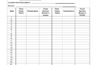 Form 363 Download Fillable Pdf Or Fill Online Daily Within Free Refrigerator Temperature Log Template