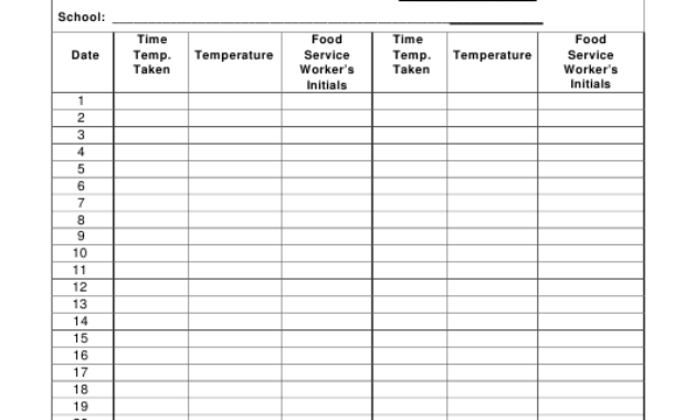Form 363 Download Fillable Pdf Or Fill Online Daily Within Free Refrigerator Temperature Log Template