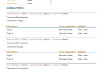 Formal Meeting Minutes Throughout Free Meeting Minutes Template Doc