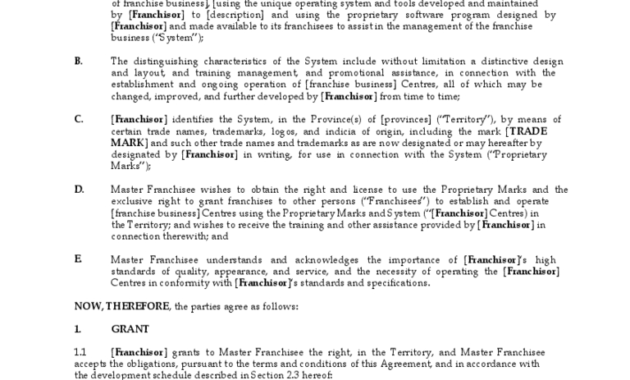 Franchise Agreement Template 6 Free Templates In Pdf For Franchise Business Model Template