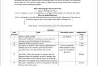 Free 10 Board Agenda Samples Templates In Pdf Ms Word In Best Sample Board Meeting Agenda Template