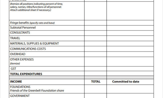 Free 10 Budget Proposal Templates In Free Samples Pertaining To How To Write A Business Proposal Template